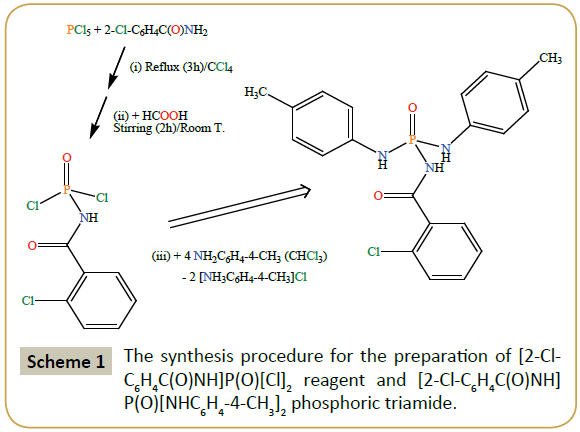 structural-chemistry-crystallography-synthesis-reagent-phosphoric