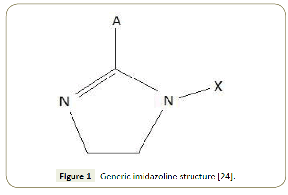 structural-crystallography-Generic-imidazoline