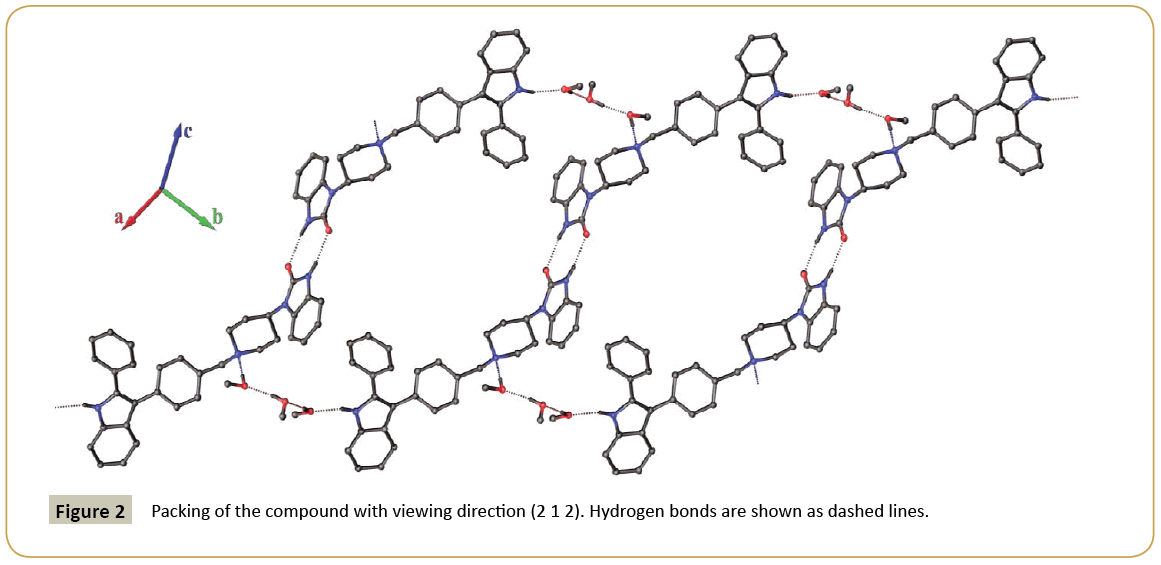 structural-crystallography-Hydrogen-bonds