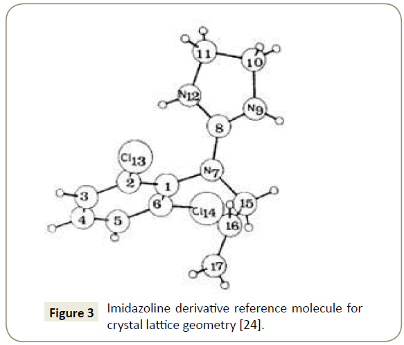 structural-crystallography-Imidazoline-derivative