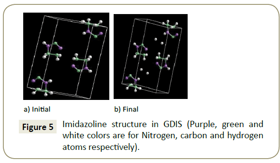 structural-crystallography-Imidazoline-structure