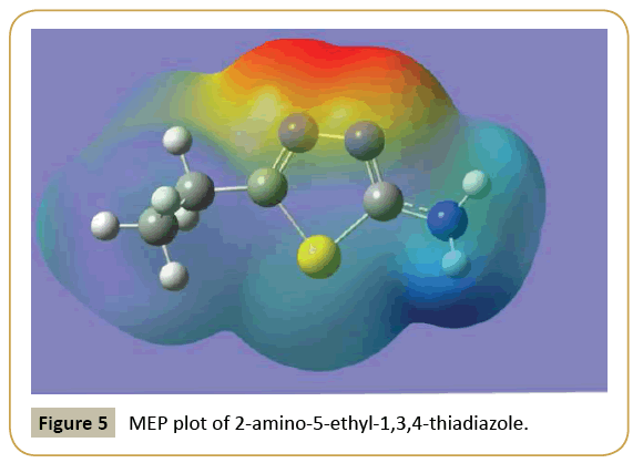 structural-crystallography-MEP-plot