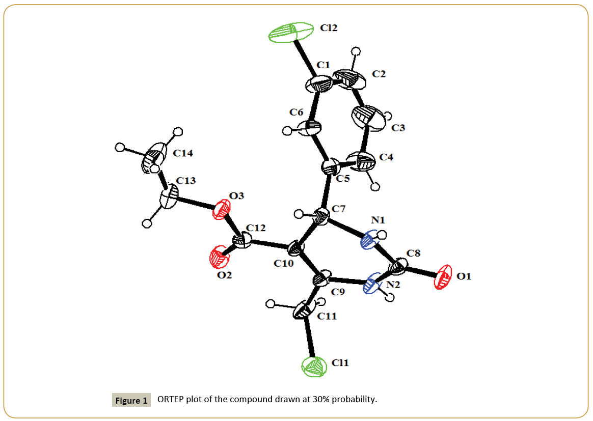 structural-crystallography-ORTEP-plot