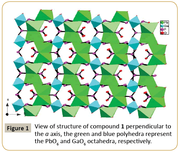 structural-crystallography-blue-polyhedra