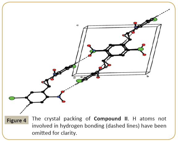 structural-crystallography-crystal-packing