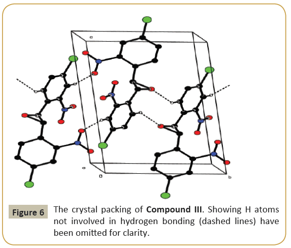 structural-crystallography-crystal-packing