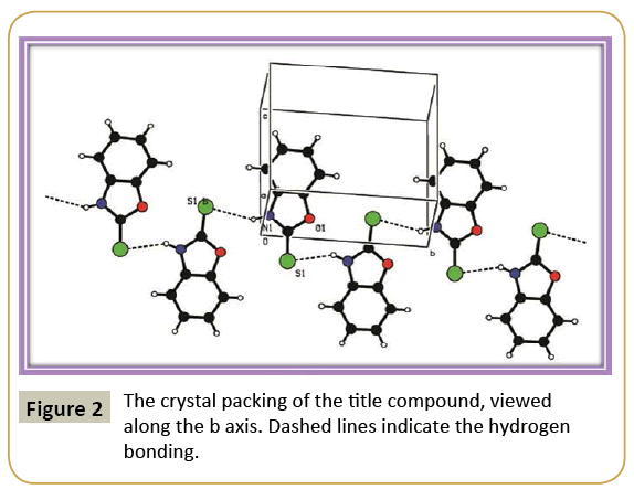 structural-crystallography-crystal-packing