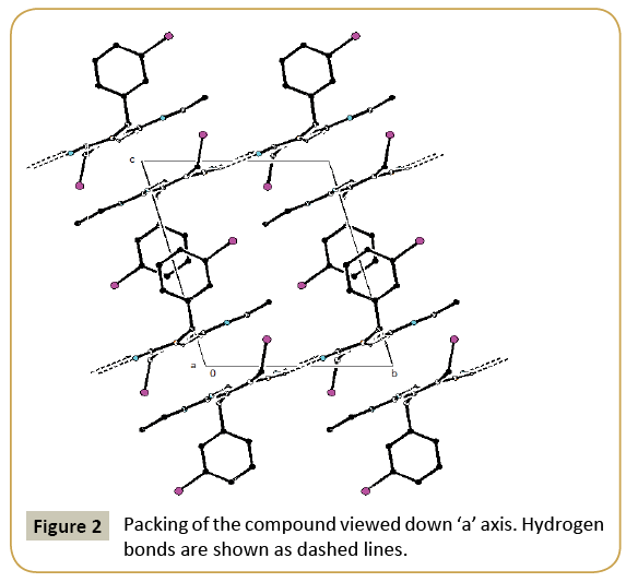 structural-crystallography-dashed-lines