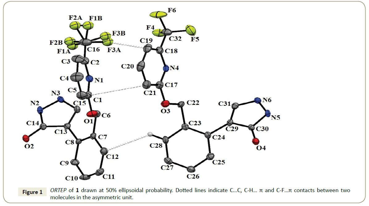 structural-crystallography-ellipsoidal-probability