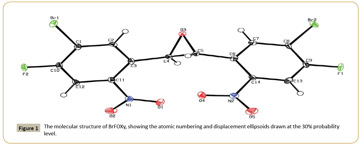 structural-crystallography-molecular-structure