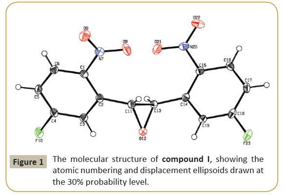 structural-crystallography-molecular-structure