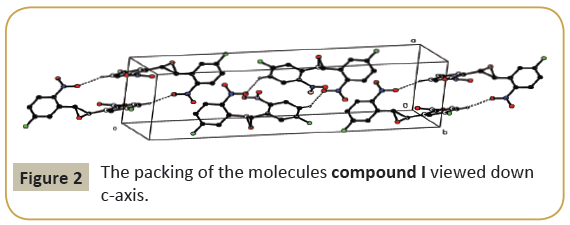 structural-crystallography-molecules-compound