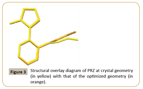structural-crystallography-overlay-diagram