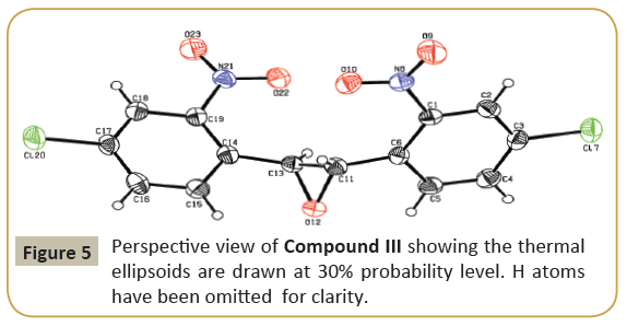 structural-crystallography-probability-level