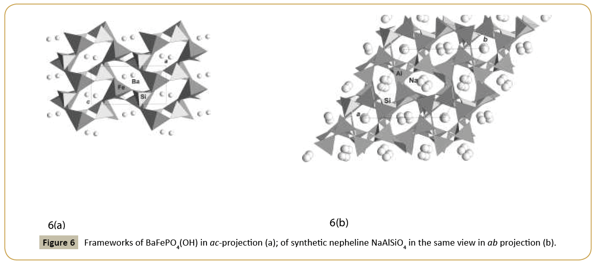 structural-crystallography-synthetic-nepheline