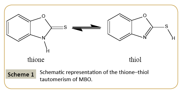 structural-crystallography-thione–thiol