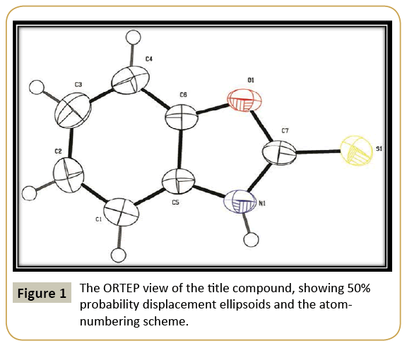 structural-crystallography-title-compound